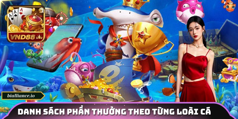 Danh sách phần thưởng theo từng loài cá