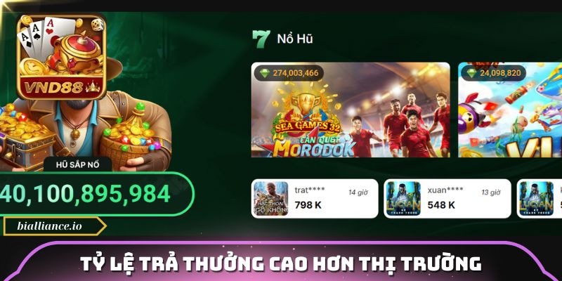 Tỷ lệ trả thưởng cạnh tranh với thị trường